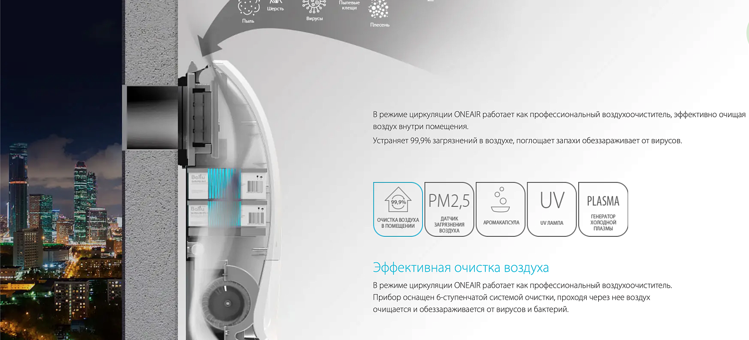 Проветриватель Ballu ONEAIR ASP-130